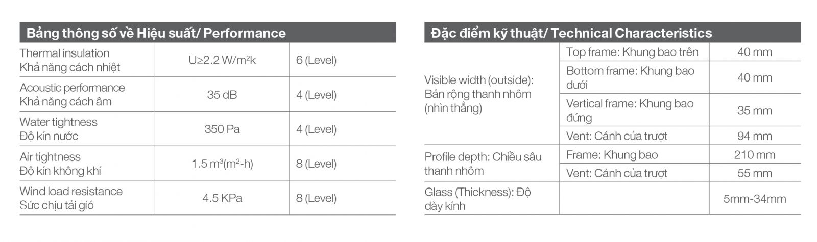 CIVRO CPT140 Cửa đi trượt thường 3 ray