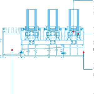 Mặt Cắt Kĩ Thuật Cửa đi Trượt Civro Orama 3 Ray